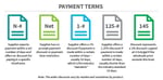 PaymentTerms