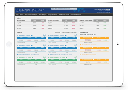 Global-LPG-Ticker-Screenshot