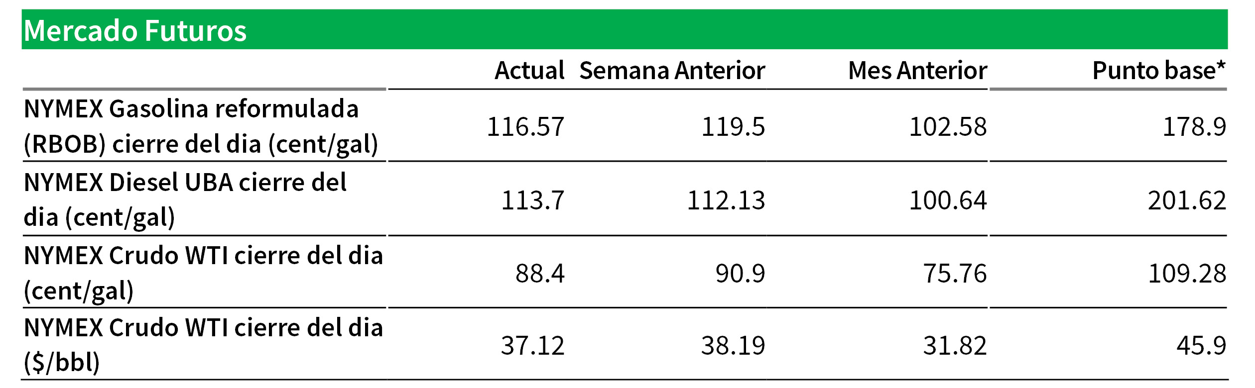 InDesign-Charts-0617203