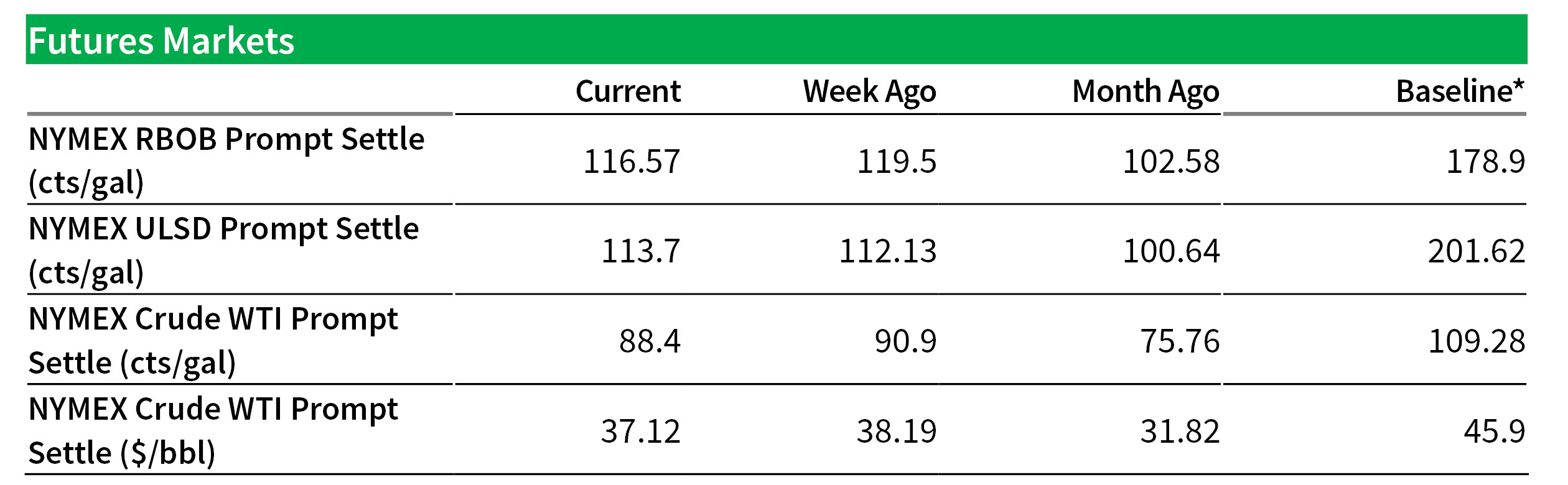 InDesign-Charts-0617204