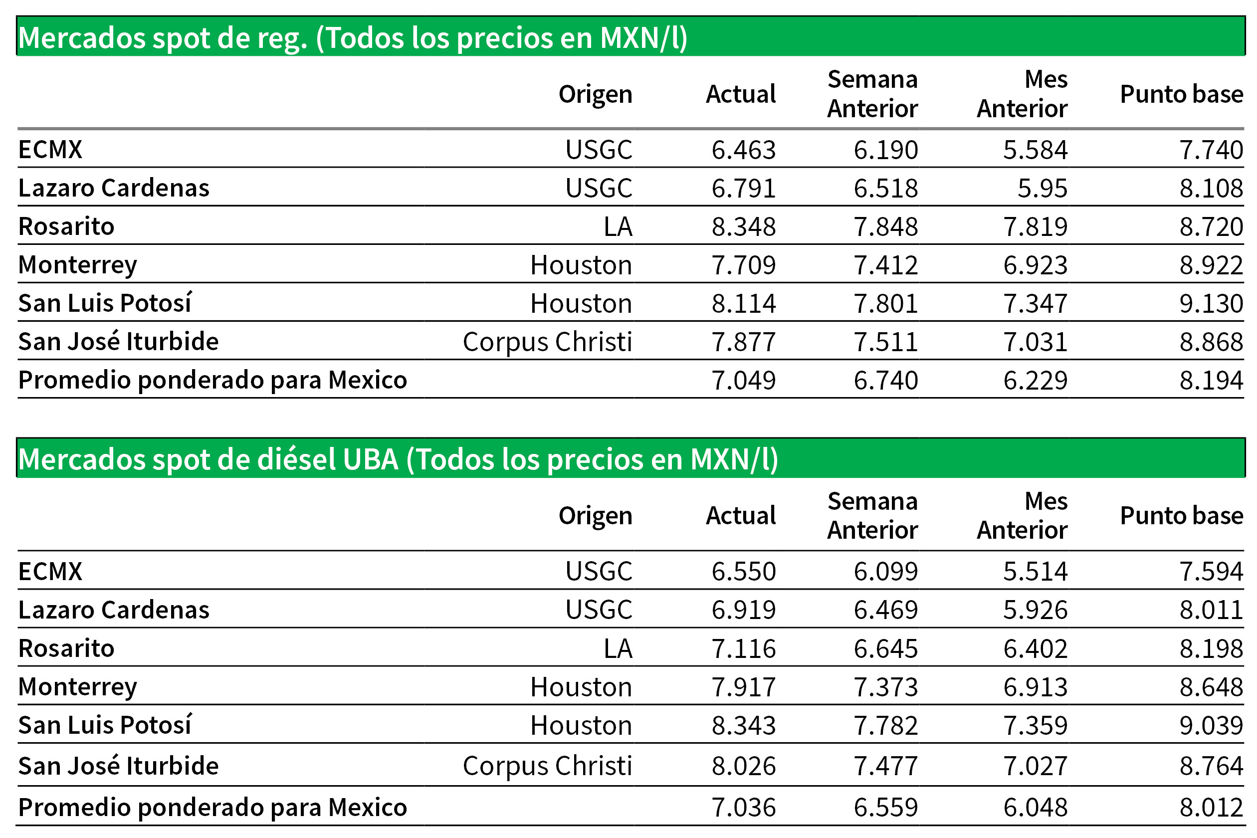 InDesign-Charts-0617205