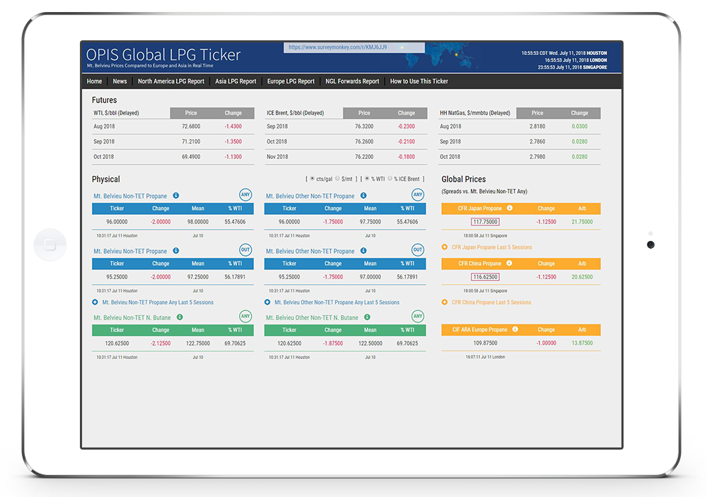 Global-LPG-Ticker-Screenshot