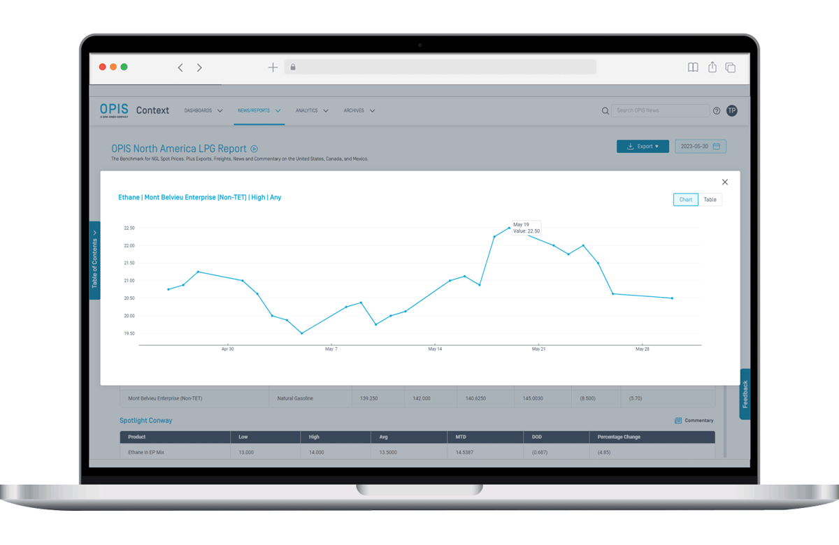 OPIS Context Client Platform Help opis-context-client-platform-help