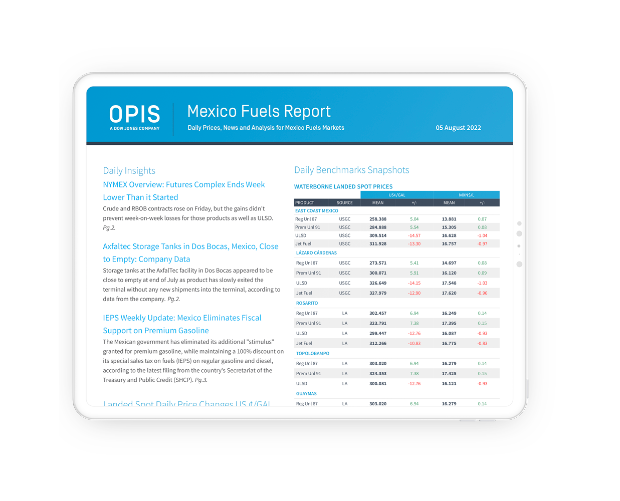 Opis-Mexico-Fuels-Report-IPad-Mockup-1