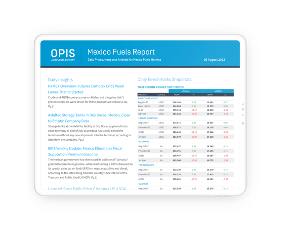 Opis-Mexico-Fuels-Report-IPad-Mockup