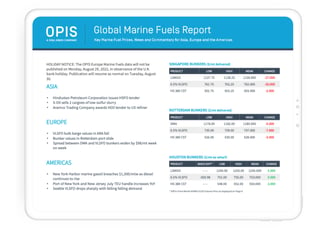 GlobalMarineFuelsReport