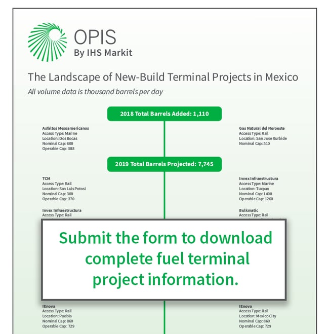 Mexico-terminal-infographic-thumbnail