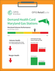 Maryland November 2019 Demand Health Report Card
