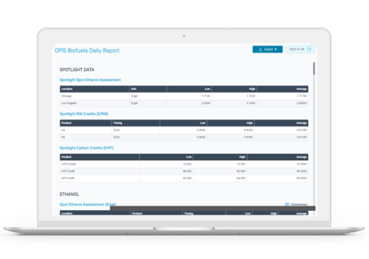 biofuels-daily-report