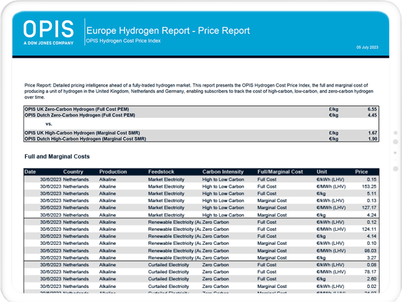 ipad2-Europe-Hydrogen-Report