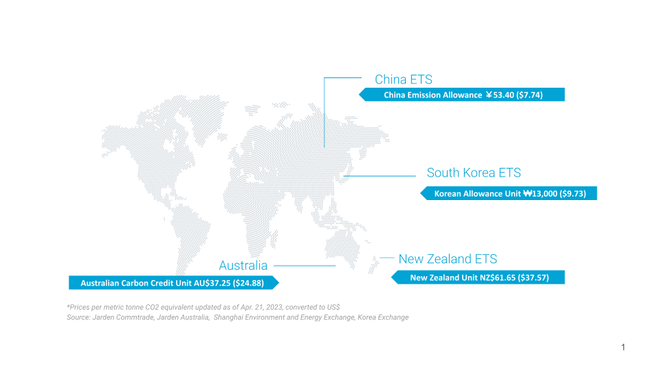 APAC-carbon-map-2023