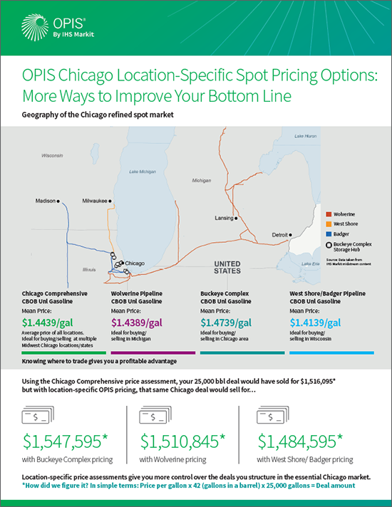Chicago-pipeline-infographic-opis