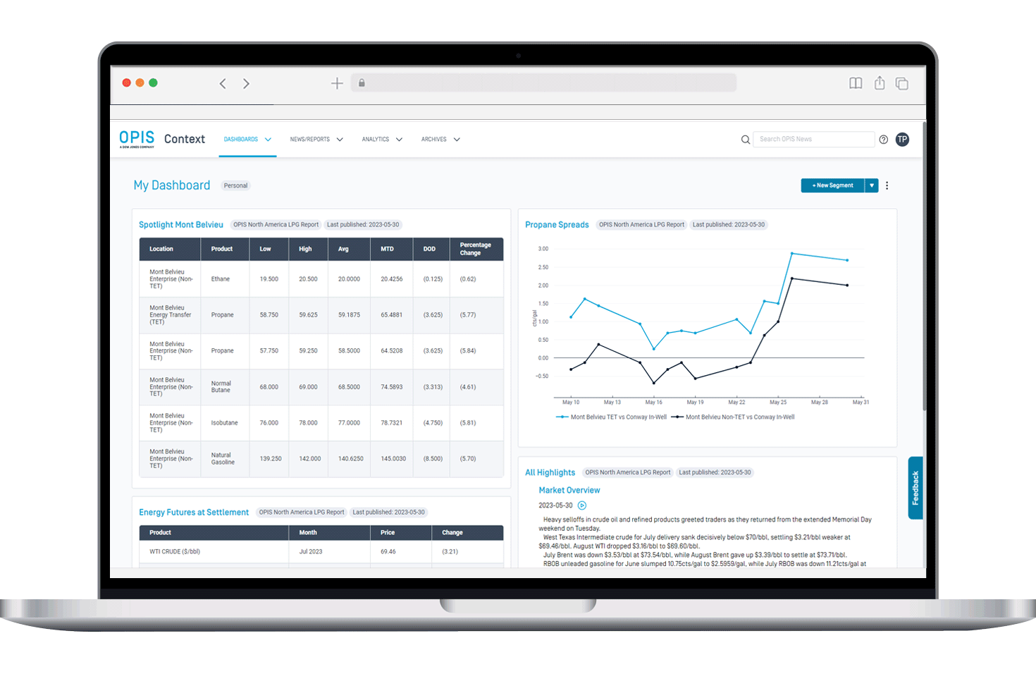 ContextScreen1-Dashboard