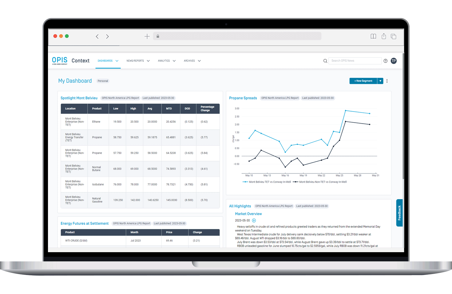 OPIS-Context-Screen1-Dashboard OPIS-Context-Screen1-Dashboard