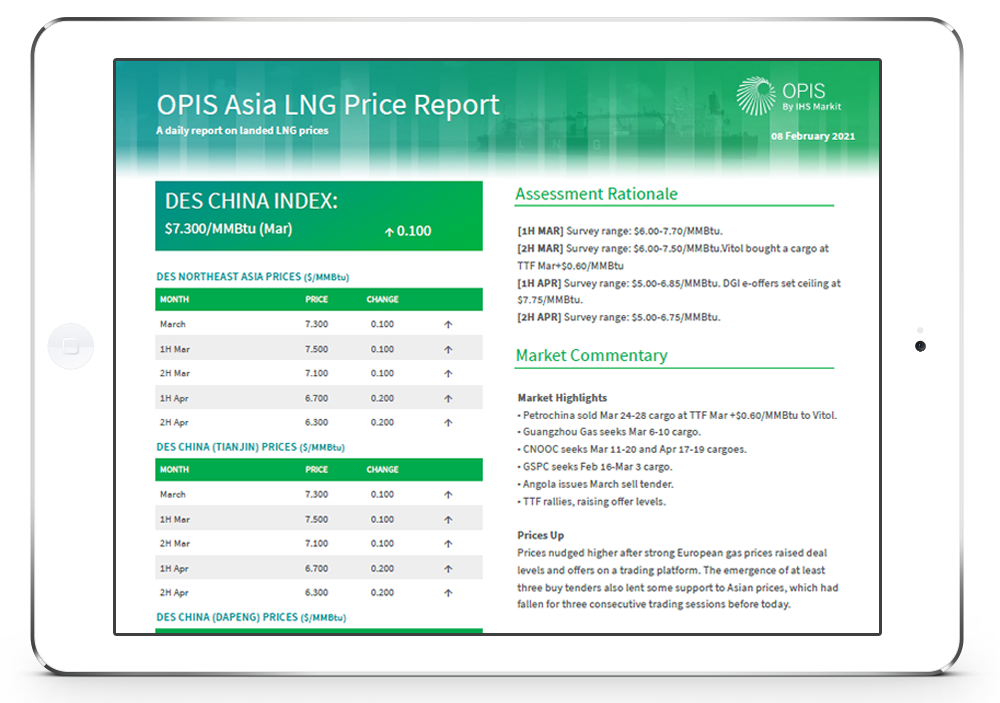 Asia LNG Price Report