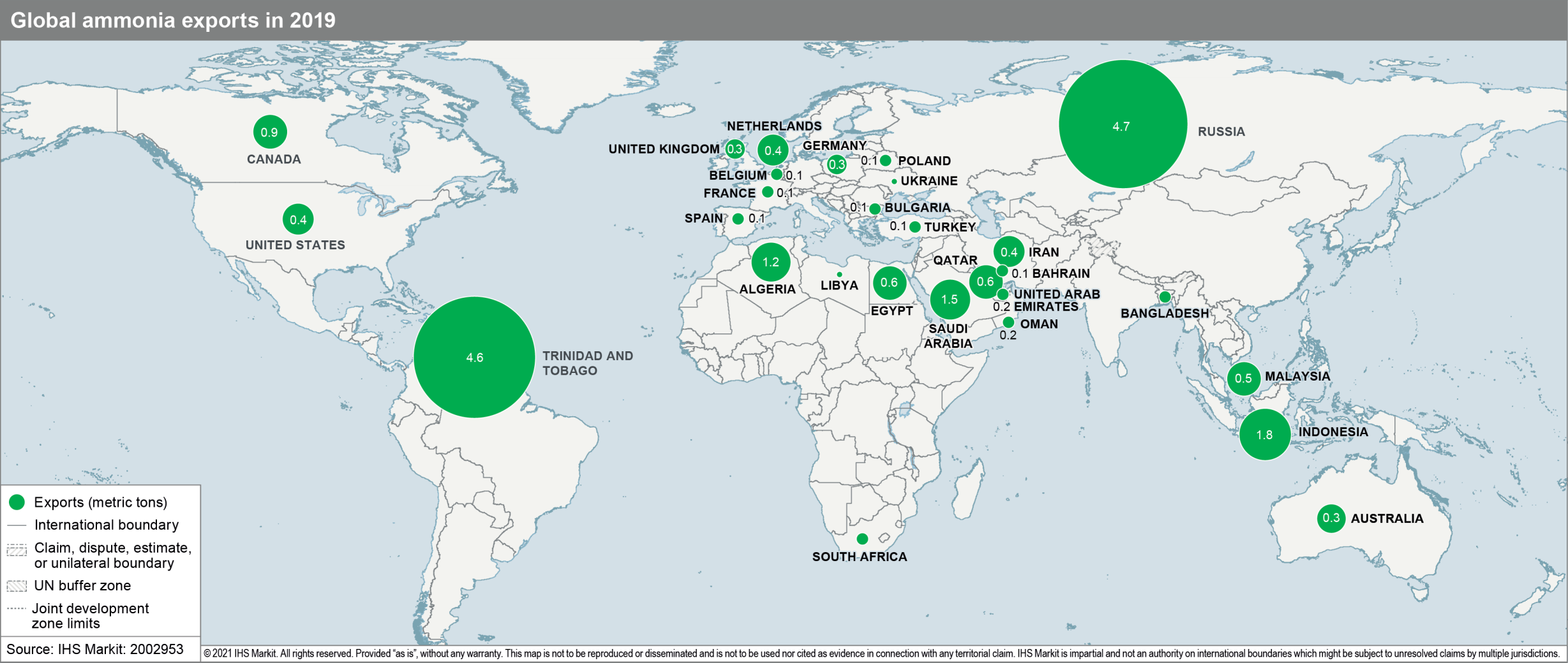 global-ammonia-exports-2019